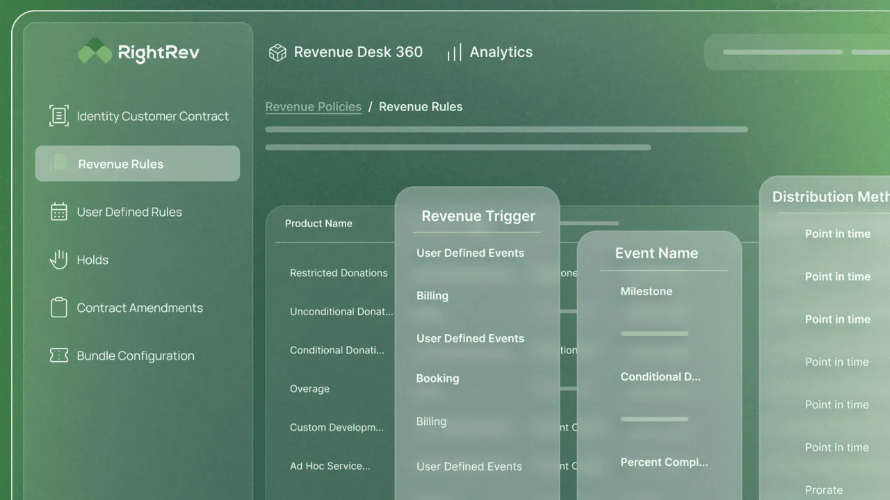 No-code revenue rules builder