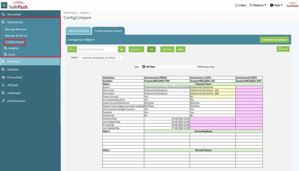 ConfigCompare cross-environment configuration comparison report