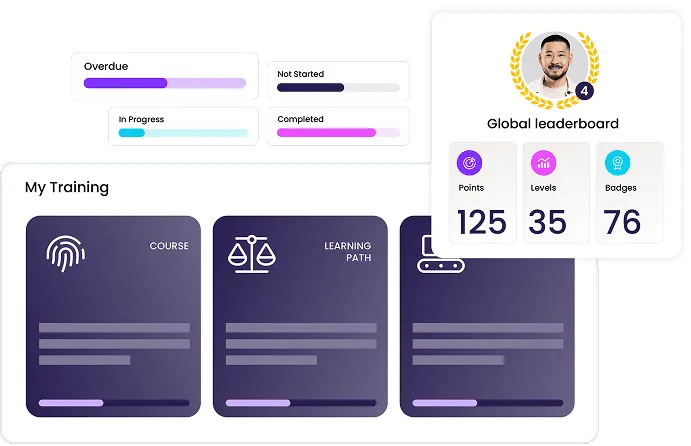 Learner "My Training" dashboard with course/learning-path status and gamification leaderboard