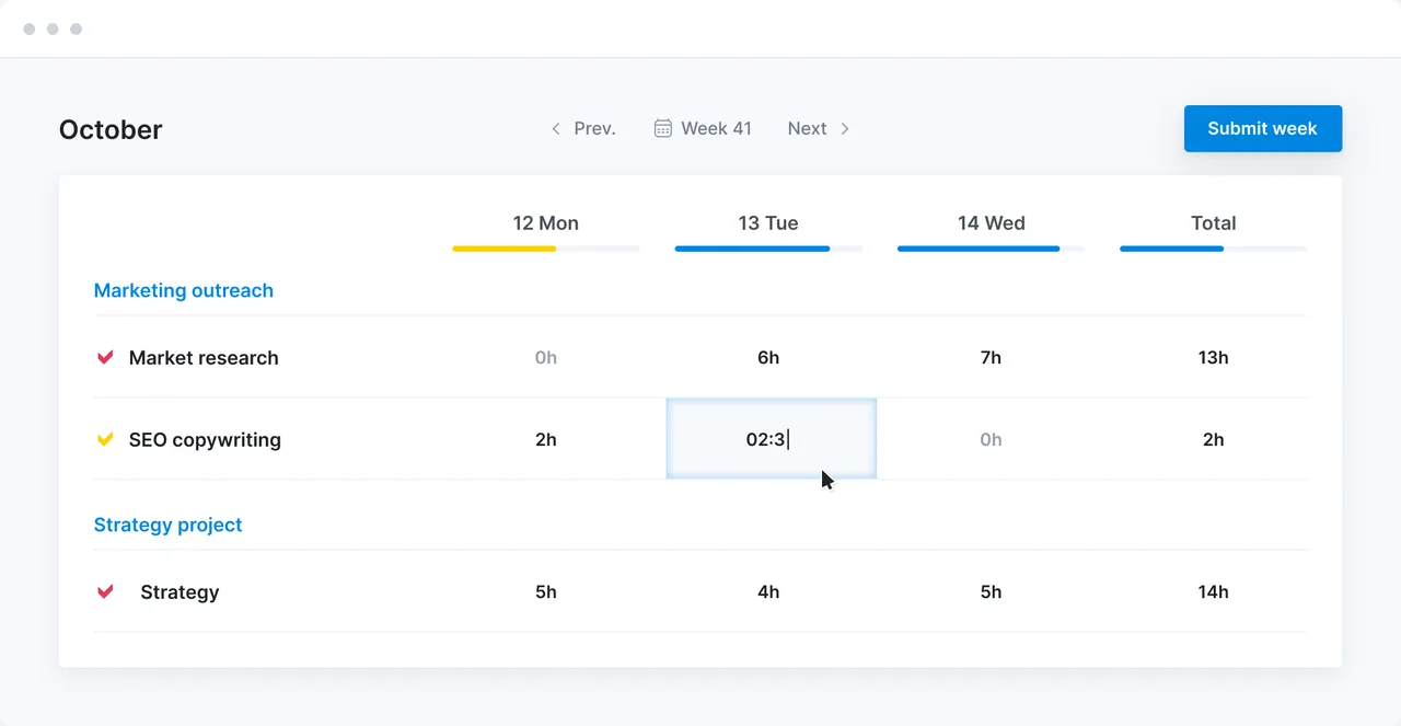 Weekly timesheet with task-level time entry
