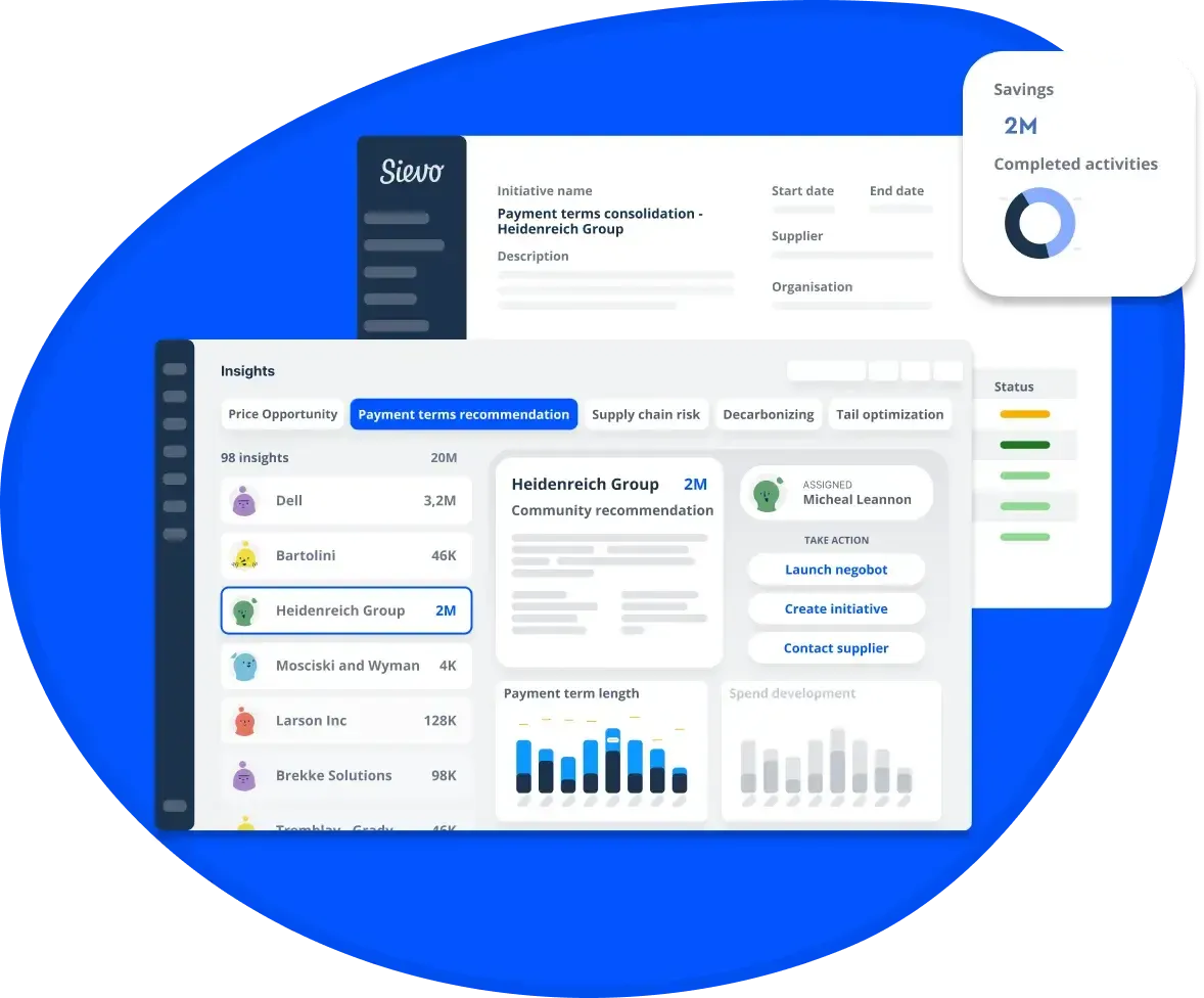 Sievo procurement analytics dashboard
