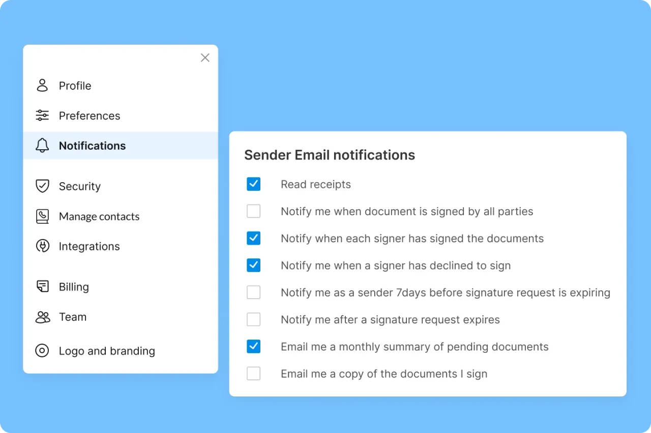 Email notifications for senders, signers, and CC recipients