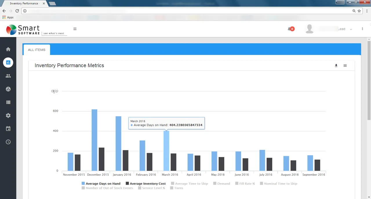 Smart Operational Analytics reporting dashboard
