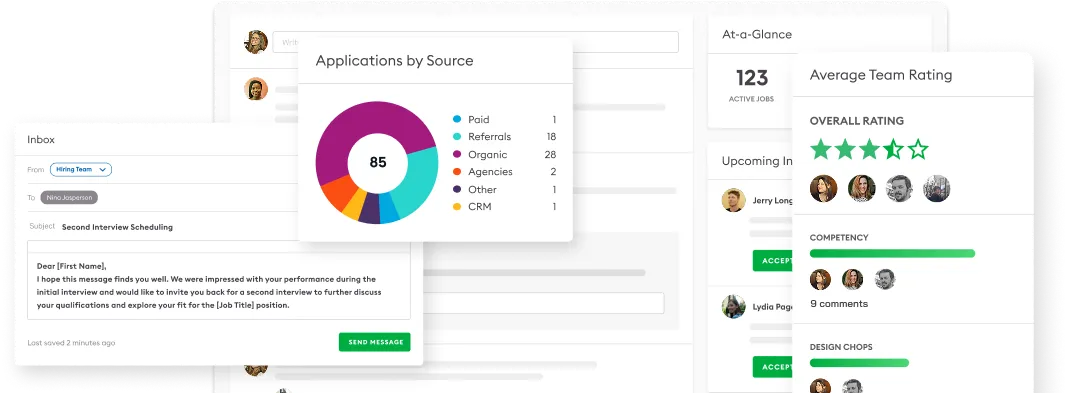 SmartOS dashboard collage: inbox, applications-by-source chart, at-a-glance hiring stats, and team ratings