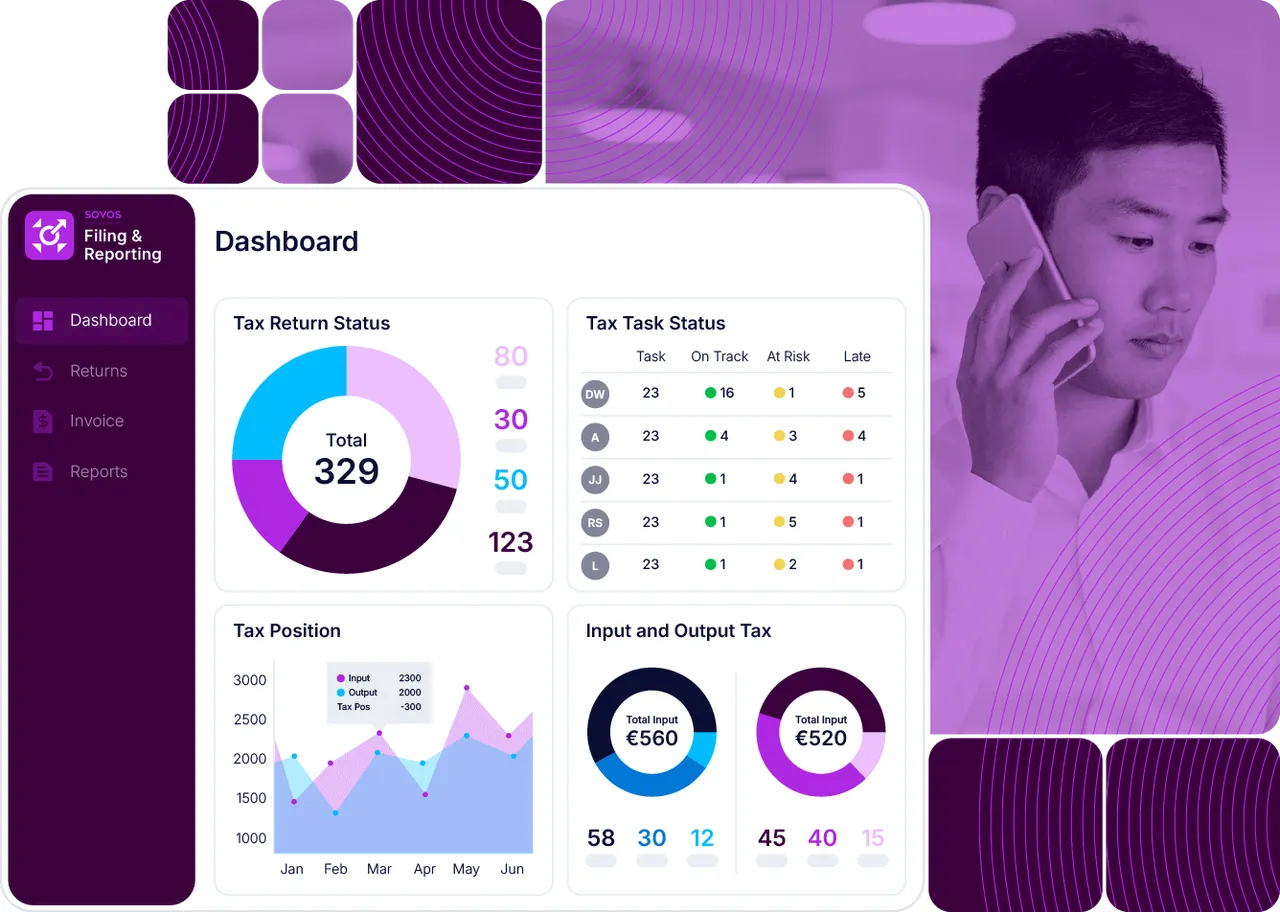 Filing & Reporting dashboard with tax return status, tax task status and tax position charts
