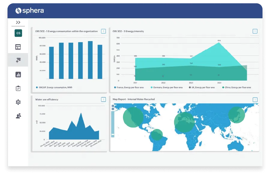 SpheraCloud Corporate Sustainability dashboard showing GRI 302 energy consumption, energy intensity by country, water use efficiency and a recycled-water map report