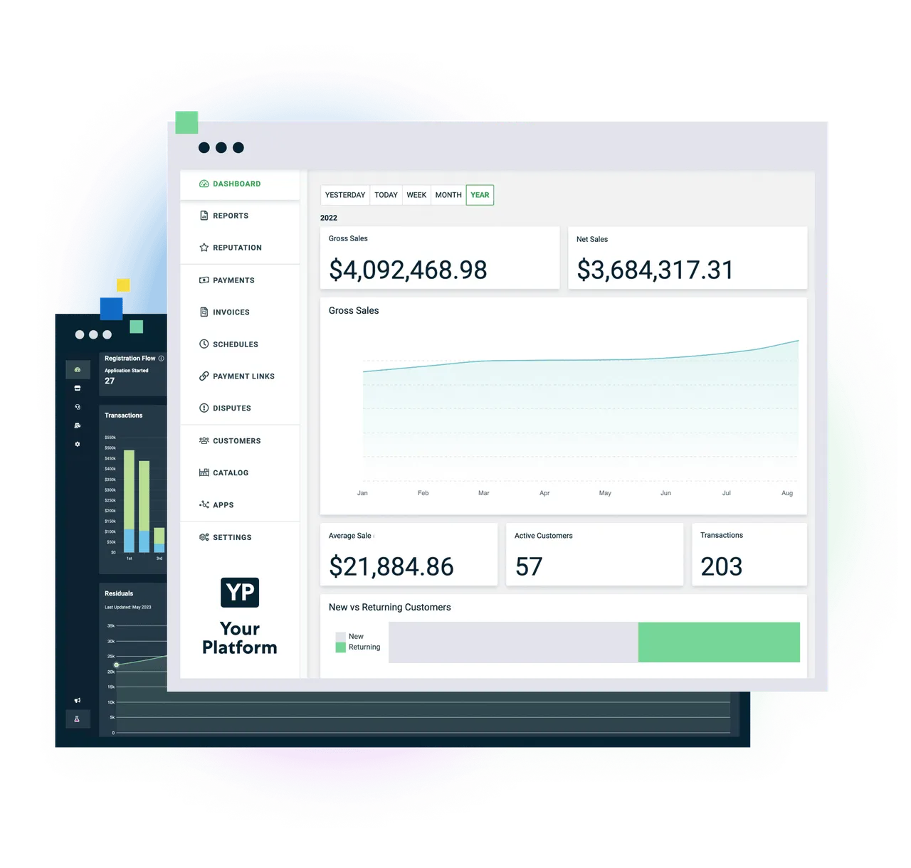 Stax Connect embedded-payments dashboard for SaaS platforms, showing registration flow and transaction reporting