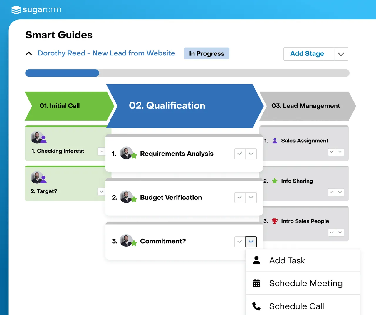 Sales effectiveness interface with team performance analytics