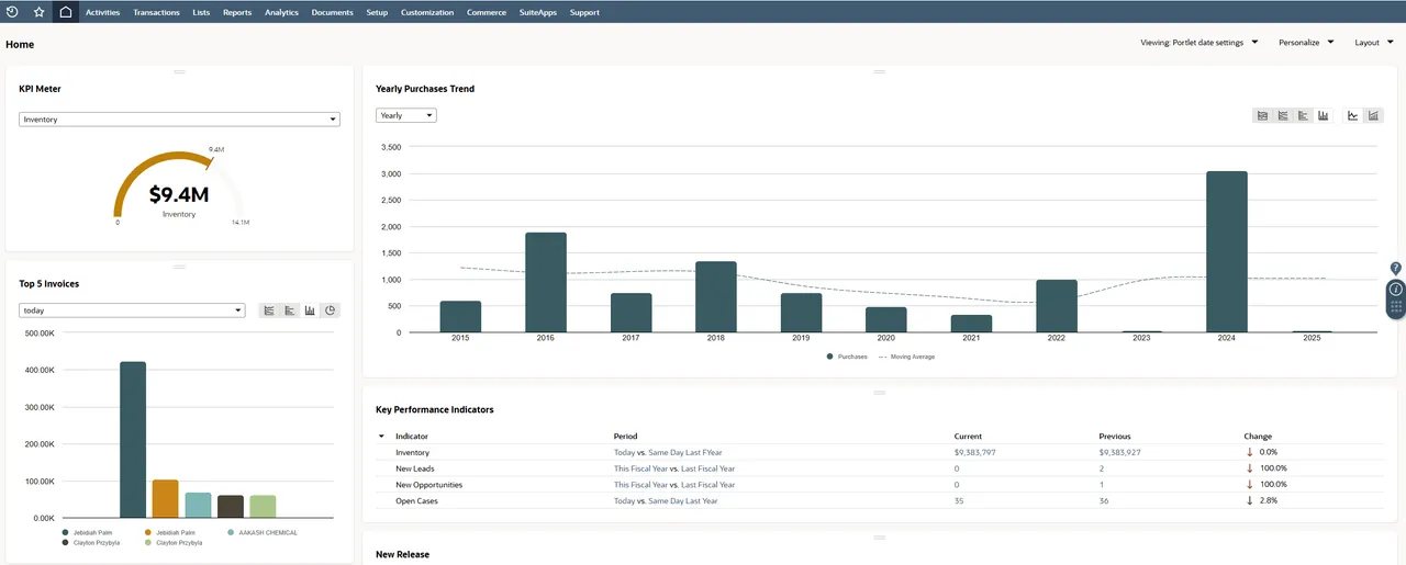 NetSuite SuiteAnalytics dashboard with KPI and report portlets