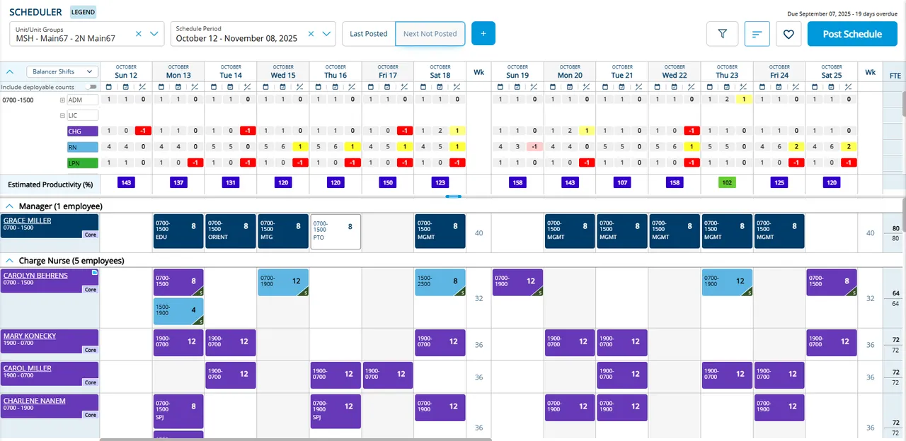 Smart Square staffing scheduler grid showing unit coverage and estimated productivity