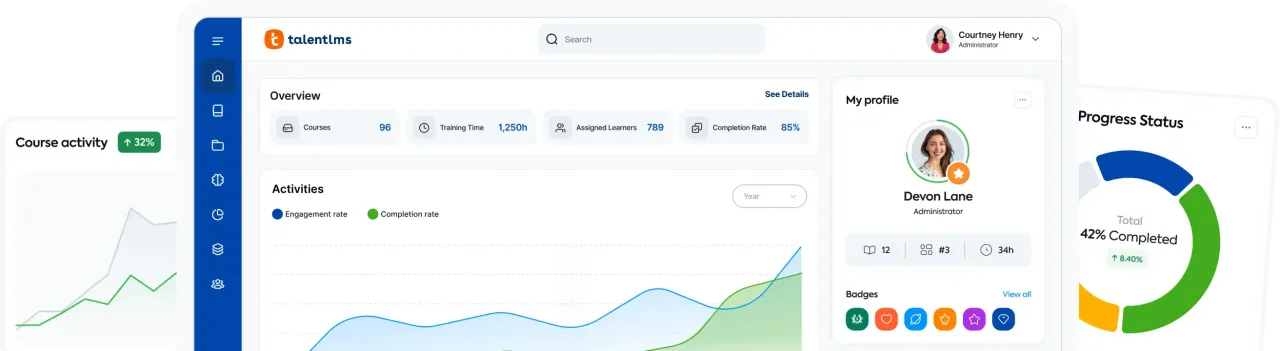 Admin overview dashboard with course activity, completion rate and learner progress
