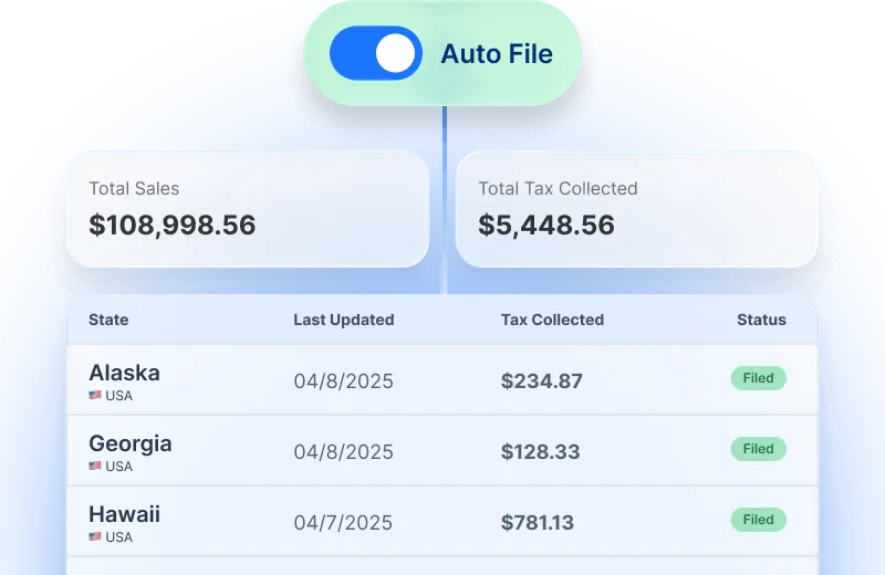AutoFile sales tax filing screen with per-state filing amounts