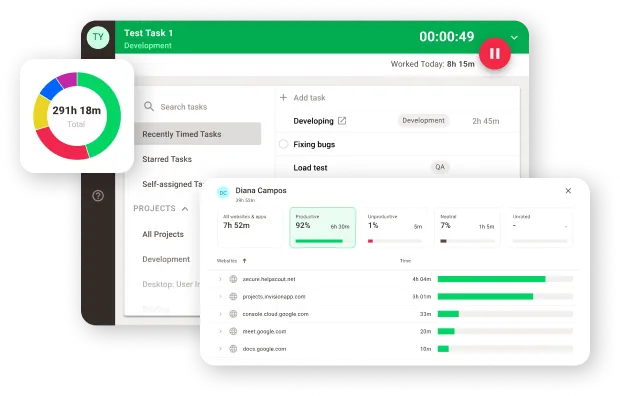 Dashboard: live timer, task list, and productivity breakdown