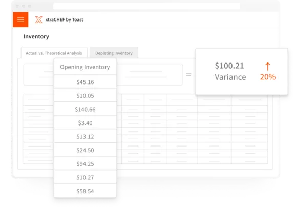 xtraCHEF by Toast inventory analytics dashboard (actual vs. theoretical usage)