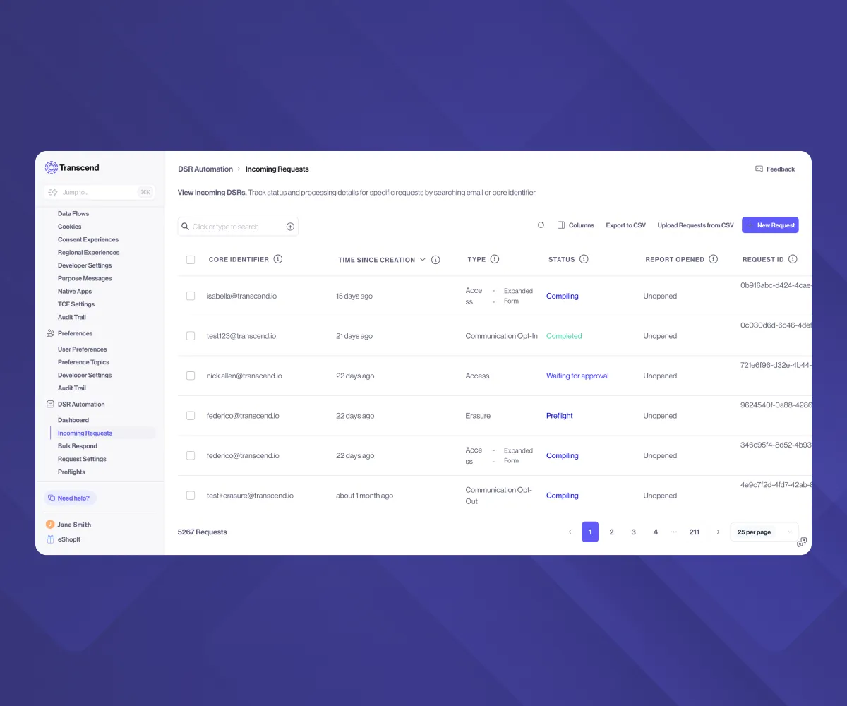 Incoming privacy requests table with identifiers, types and statuses