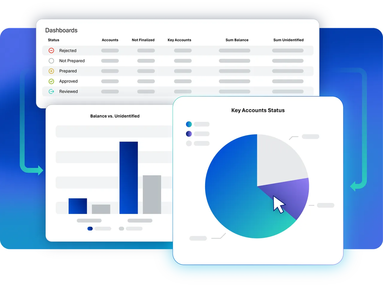 Cadency Balance AI platform dashboard for continuous balance sheet reconciliation