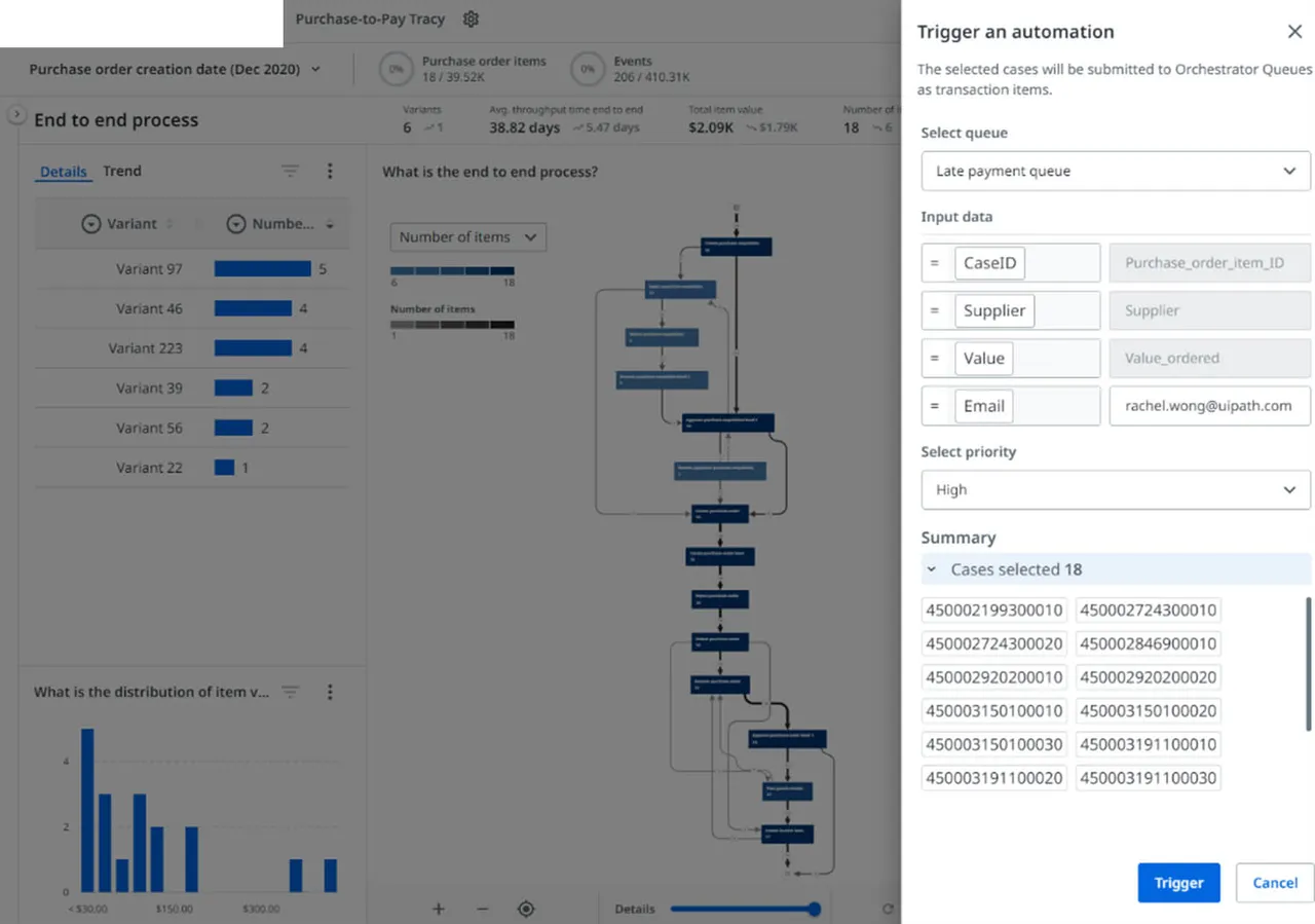 Trigger-an-automation panel submitting selected cases to an Orchestrator queue