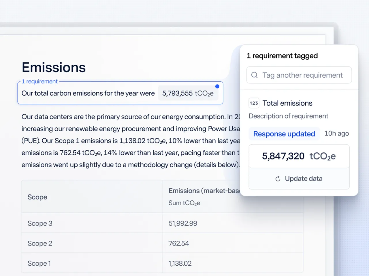 Tagging disclosure requirements (Scope 1/2/3 data) for CSRD-style reporting