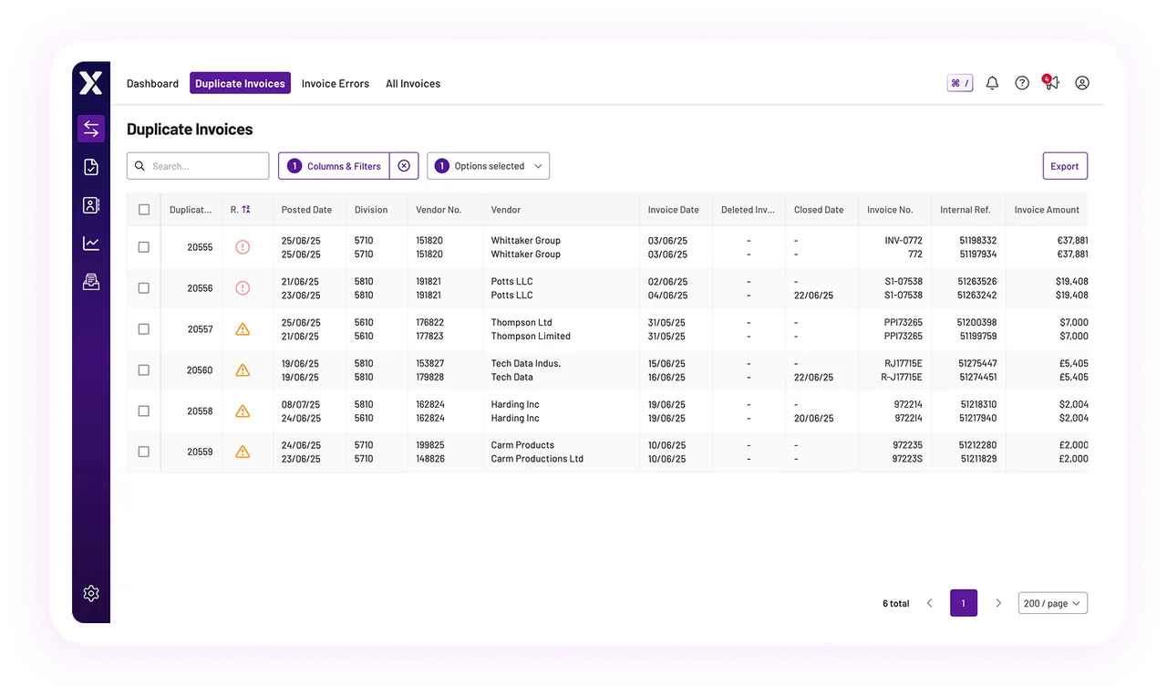 Transactions module: Duplicate Invoices dashboard with risk-rated exceptions