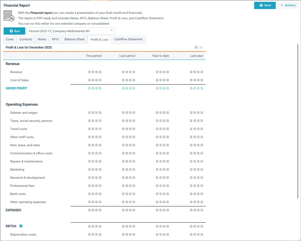 Formatted month-end Profit & Loss report
