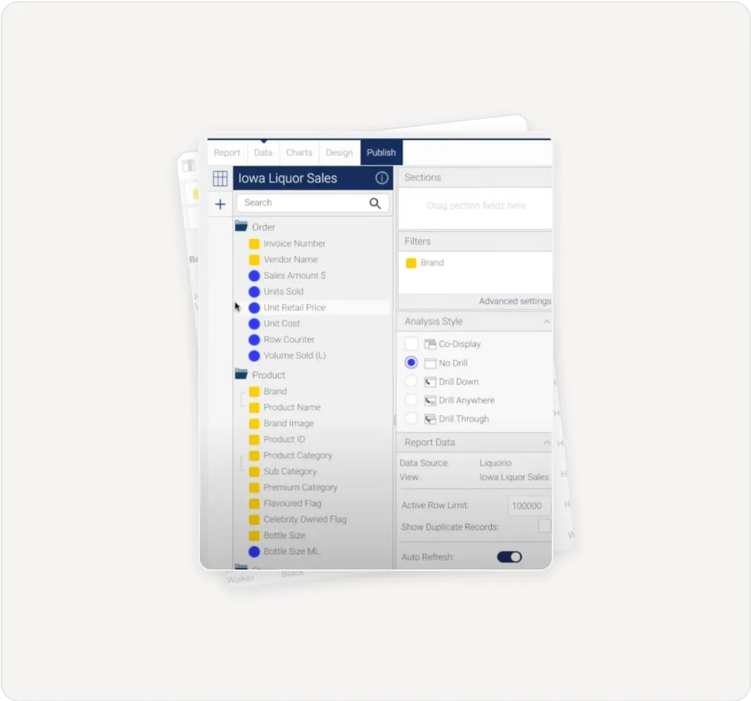 Yellowfin fully-customizable embedded analytics dashboard
