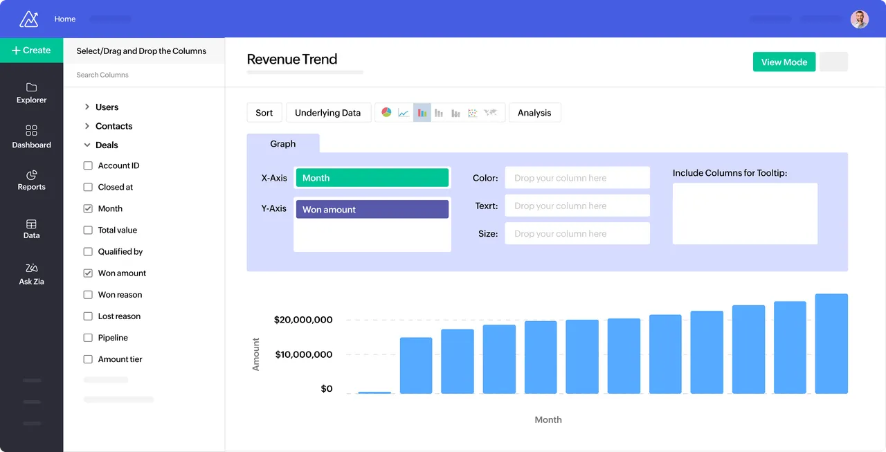 Zoho Analytics visualization builder with chart options