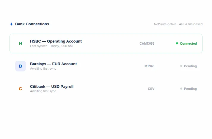 Bank connectivity configuration