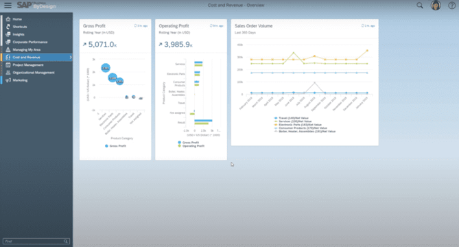 SAP-Business-One-User-Interface (UI)