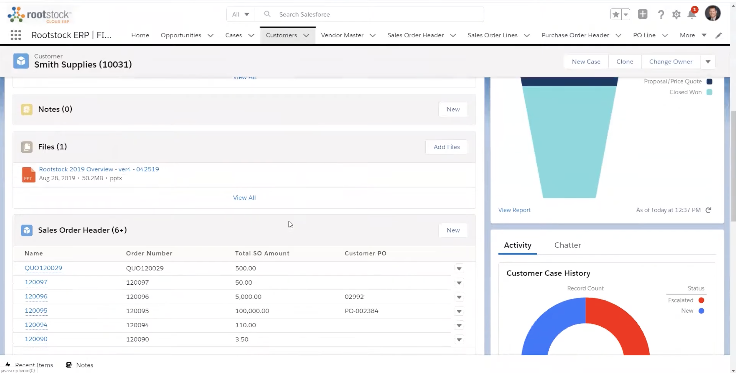 Which ERP is best for Salesforce?