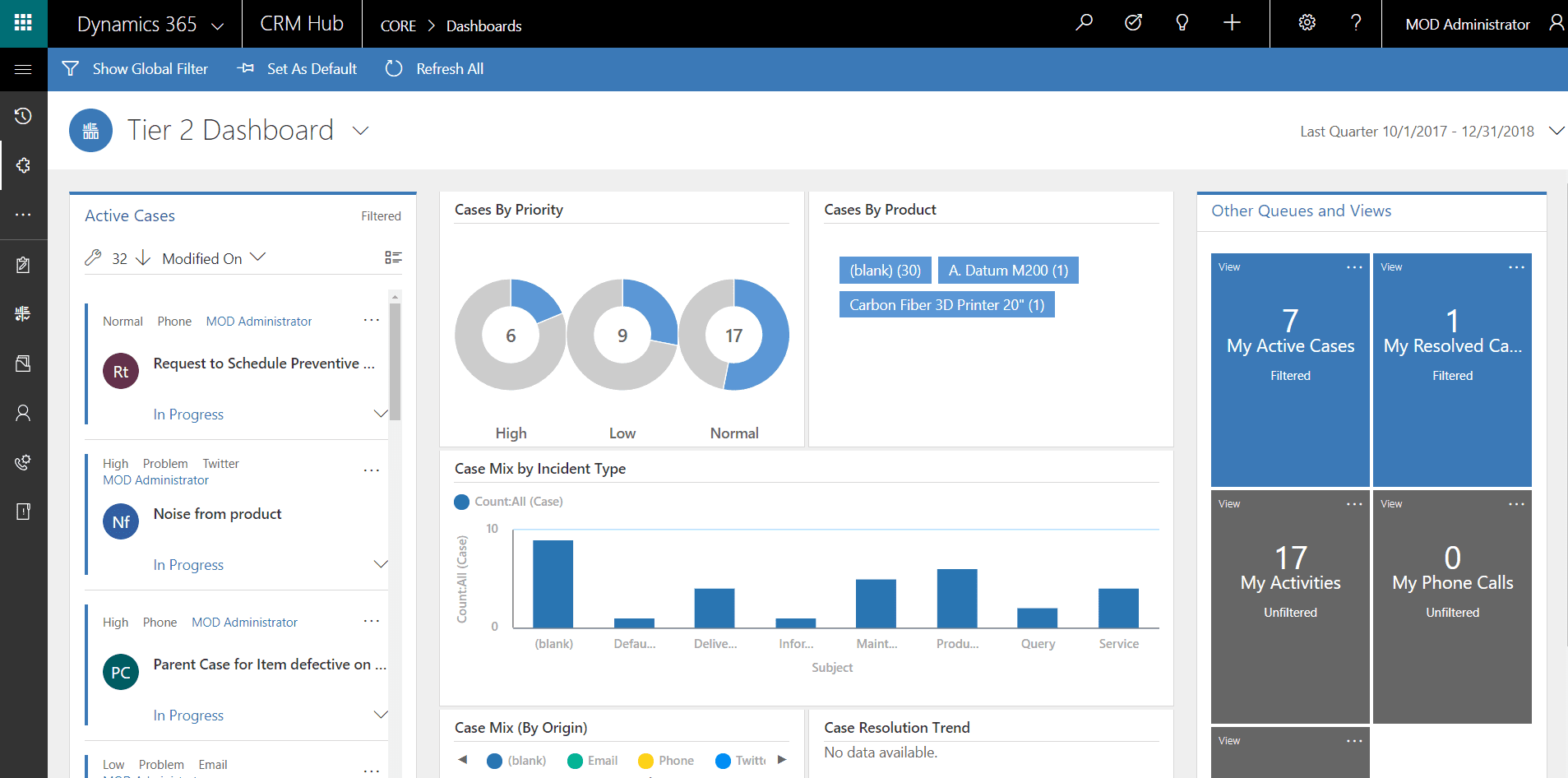 Microsoft dynamics 365. MS Dynamics CRM 365. Интерфейс MS Dynamics 365. Microsoft Dynamics 365 CRM Интерфейс. CRM Microsoft Dynamics 365.