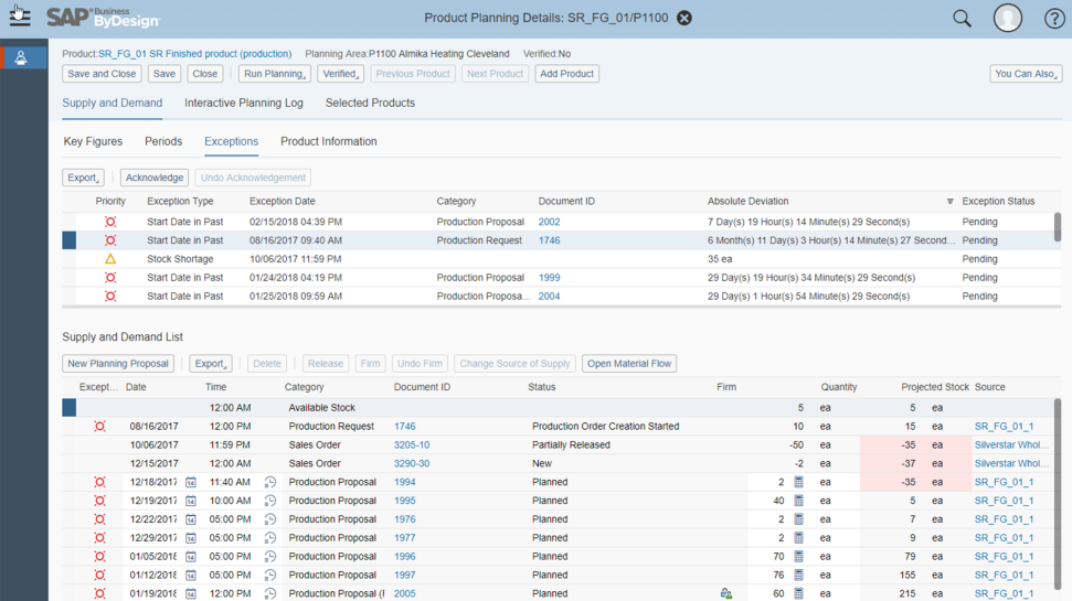 sap gartner magic quadrant erp