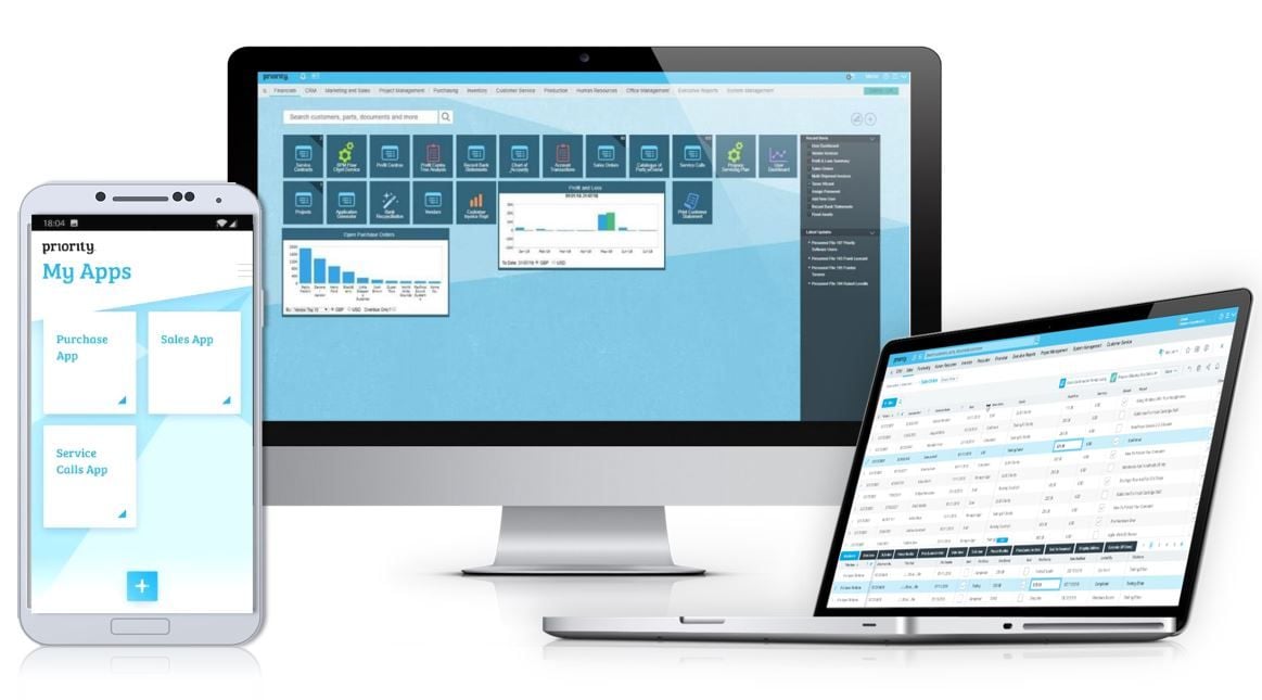 Fda Compliance Simplifying Your Erp Software Validation Wm Synergy