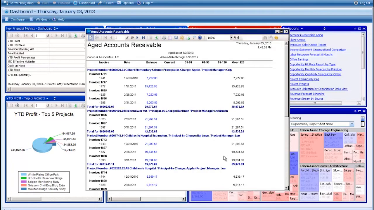 Deltek Vision Aged Accounts Receivable report listing overdue invoices by project