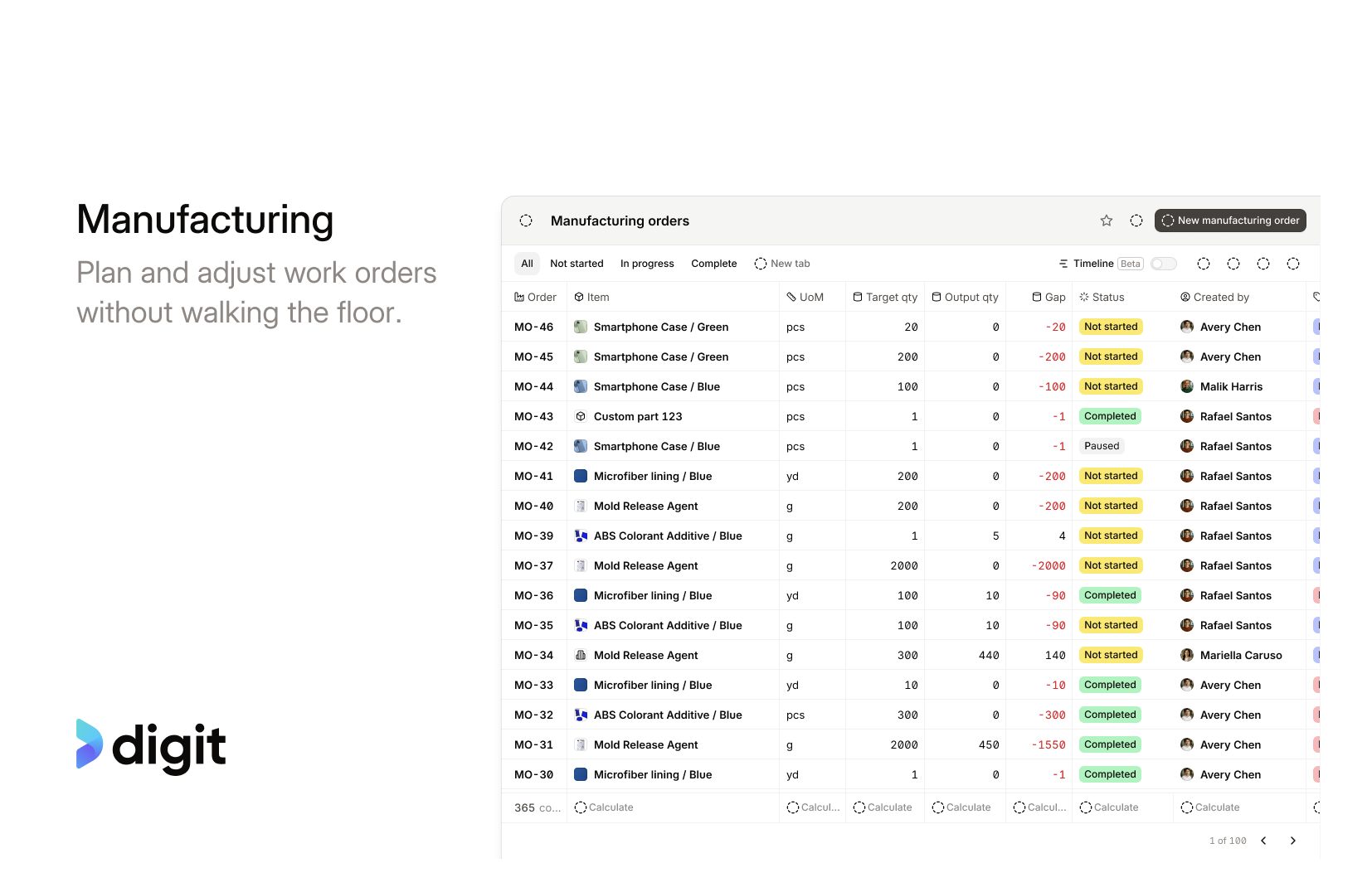 Digit manufacturing orders list with work-order status and timelines