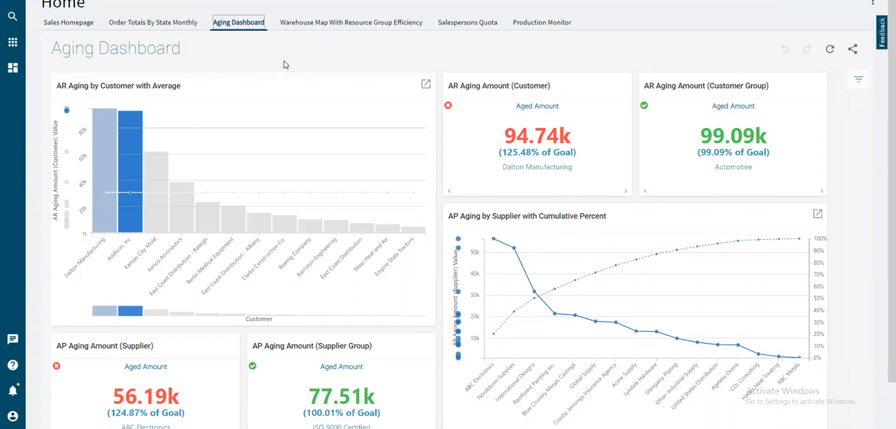 Epicor Kinetic aging dashboard with AR aging by customer chart and AP aging by supplier cumulative percent chart