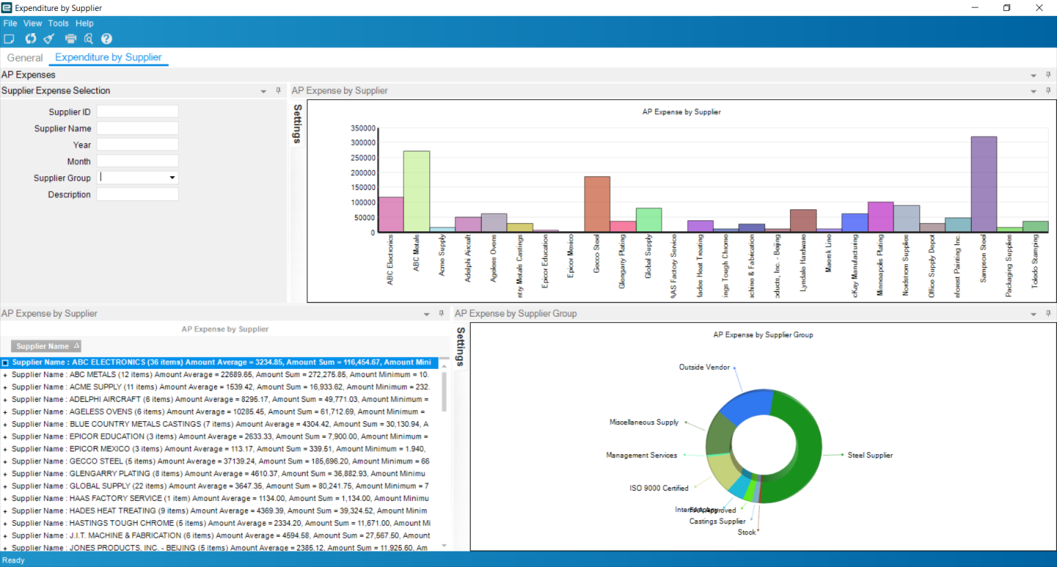 Epicor Kinetic AP expense dashboard