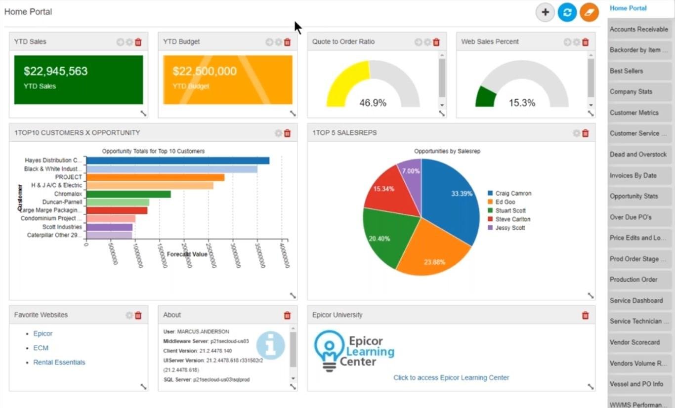 Epicor Prophet 21 home portal