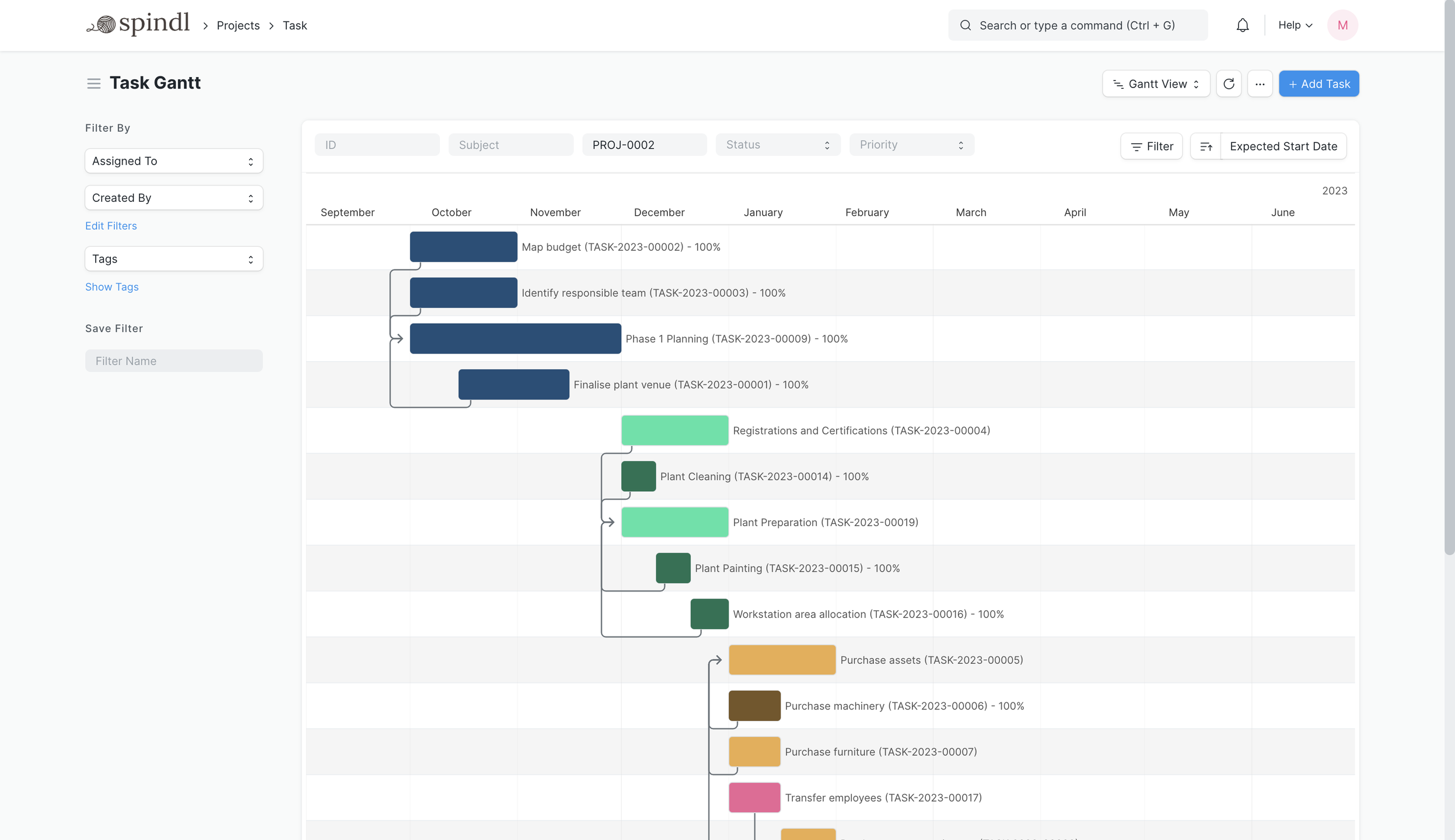 ERPNext Gantt chart project tracking