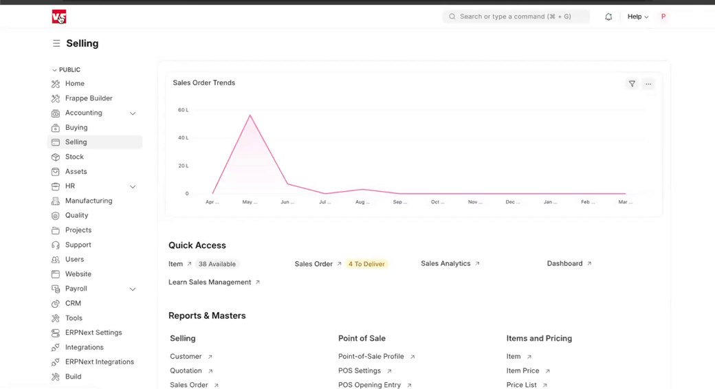 ERPNext Selling workspace dashboard showing sales order trend chart and quick access links