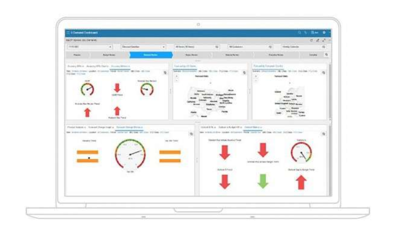 Infor M3 financial management