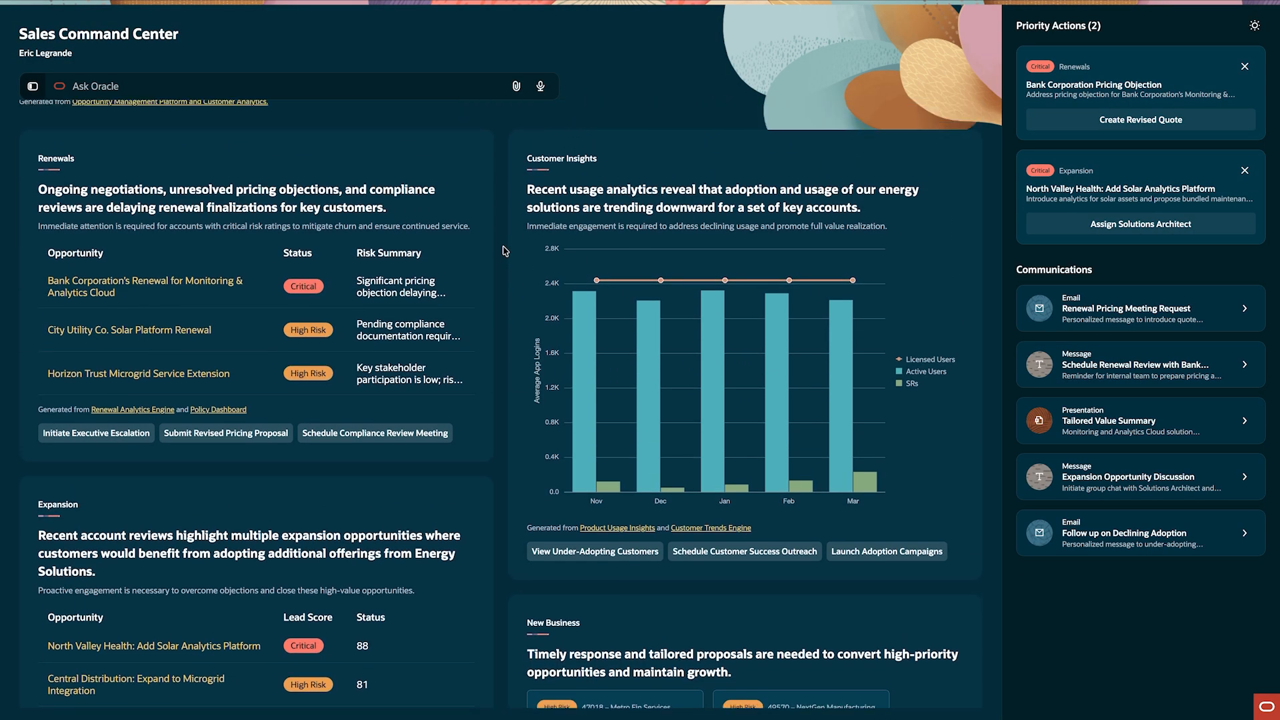 Oracle Fusion Cloud CX Sales Command Center dashboard with renewals, expansion and customer insight cards