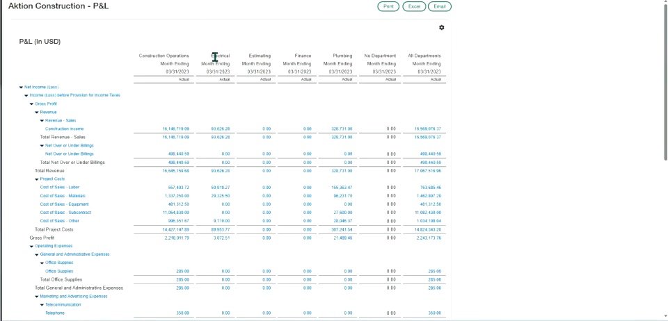 Sage Intacct profit and loss statement broken out by department for a construction company