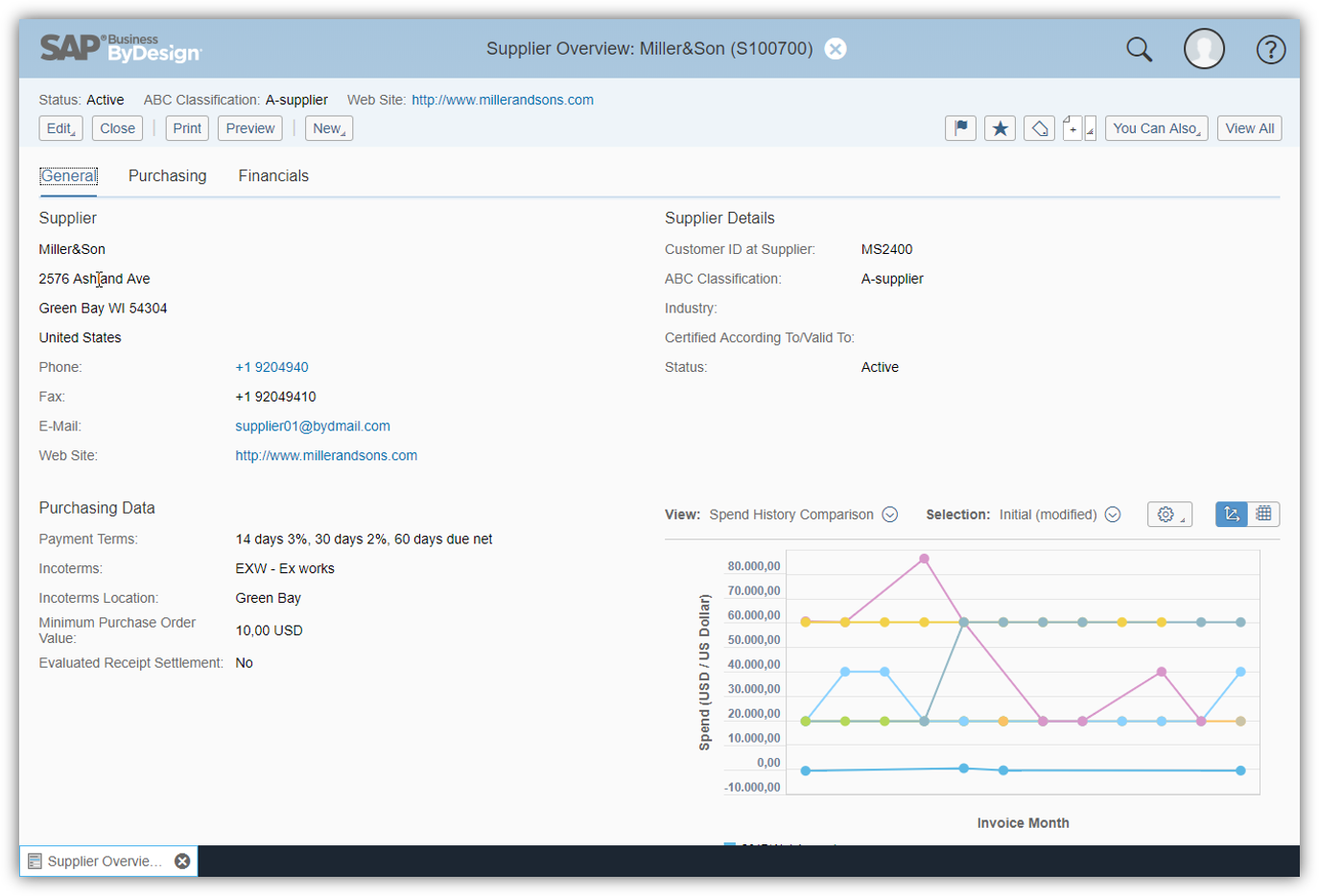 SAP Business ByDesign supplier overview