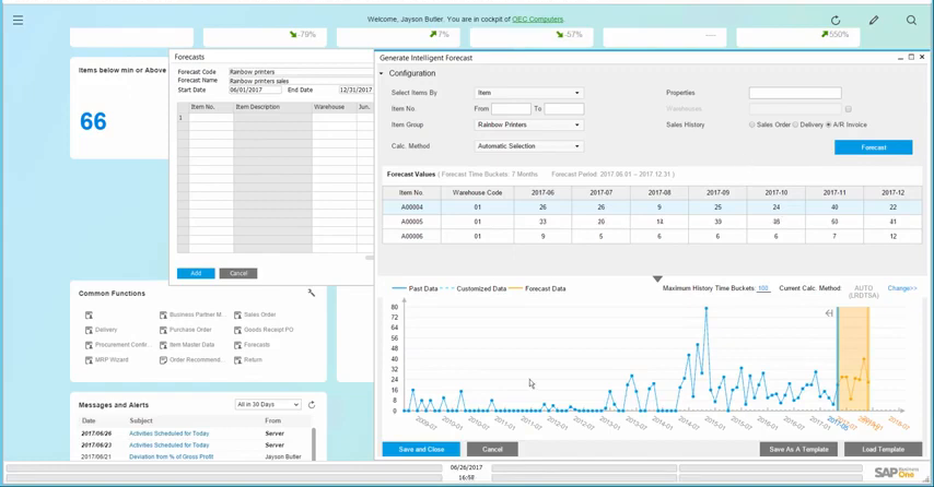 SAP Business One intelligent demand forecast screen with historical data chart and forecast values table