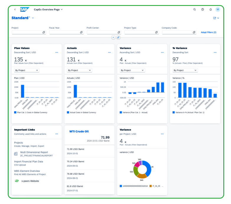 SAP S/4HANA embedded analytics dashboard