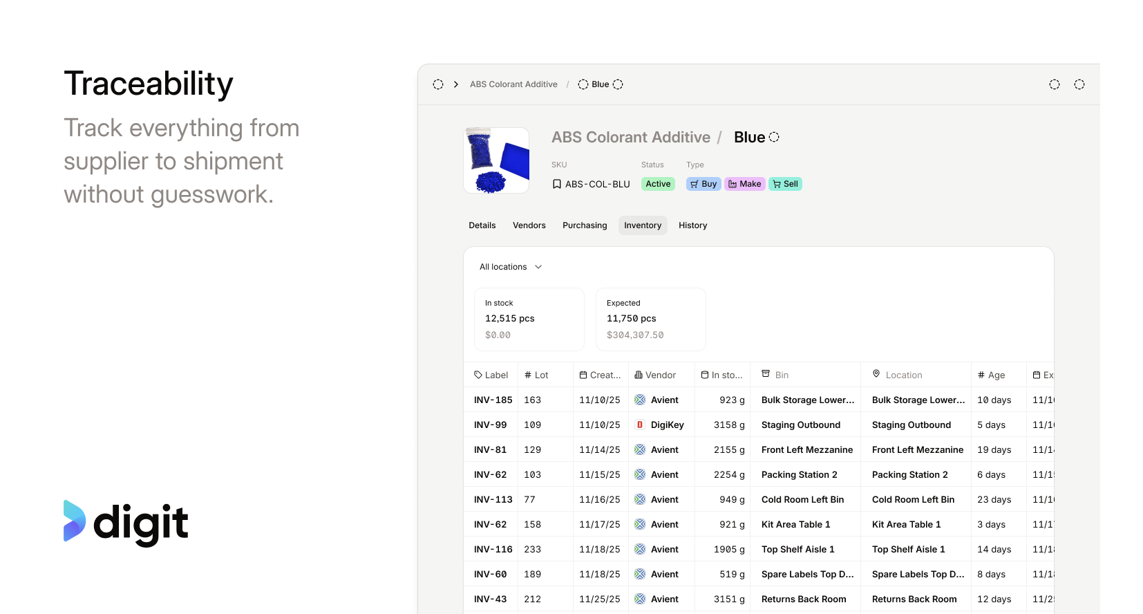Sutton traceability view tracking lots and locations from supplier to shipment