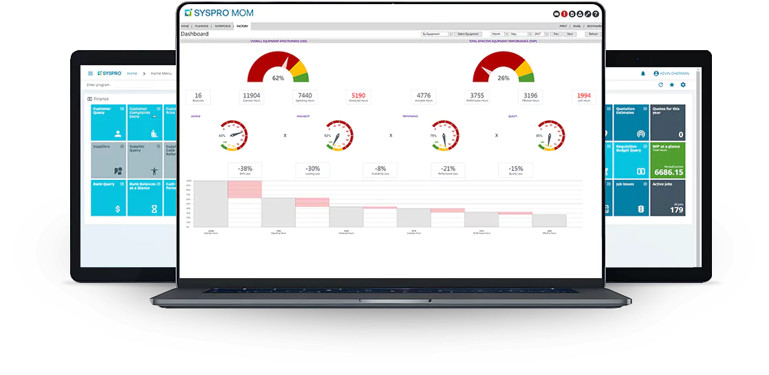 SYSPRO ERP system interface