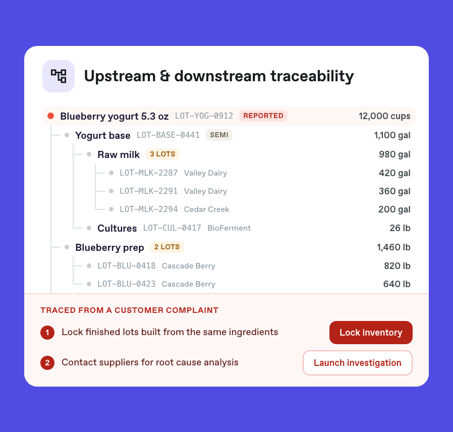 Bonx upstream and downstream traceability for a food and beverage producer