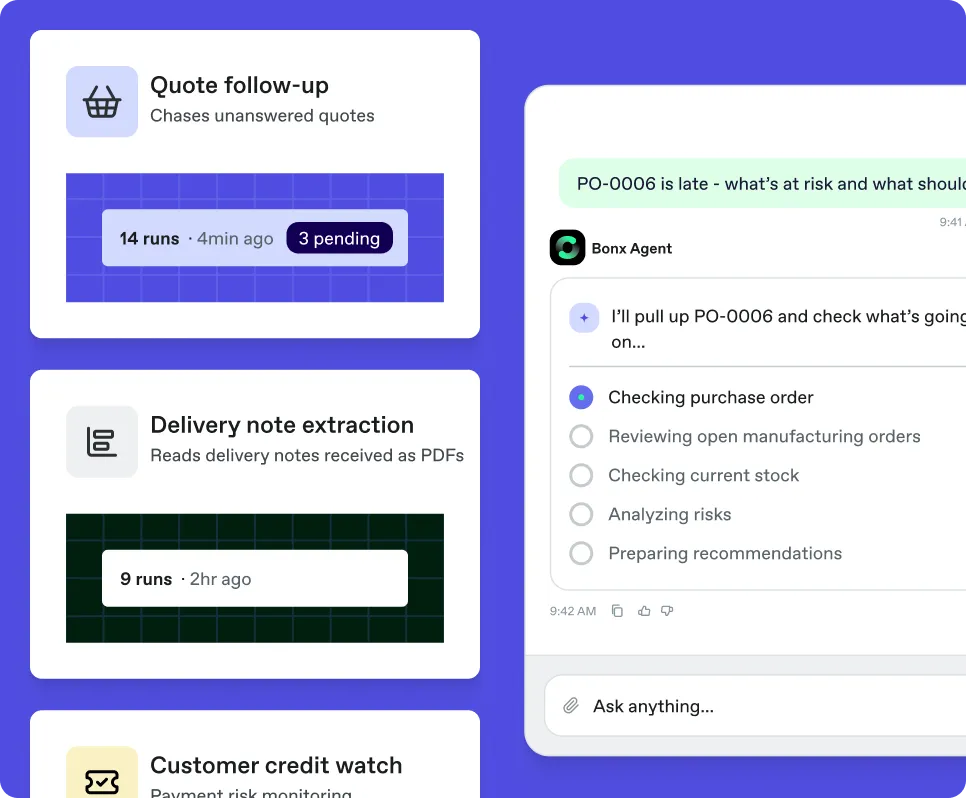 Bonx intelligence: AI agents handling routine operational work